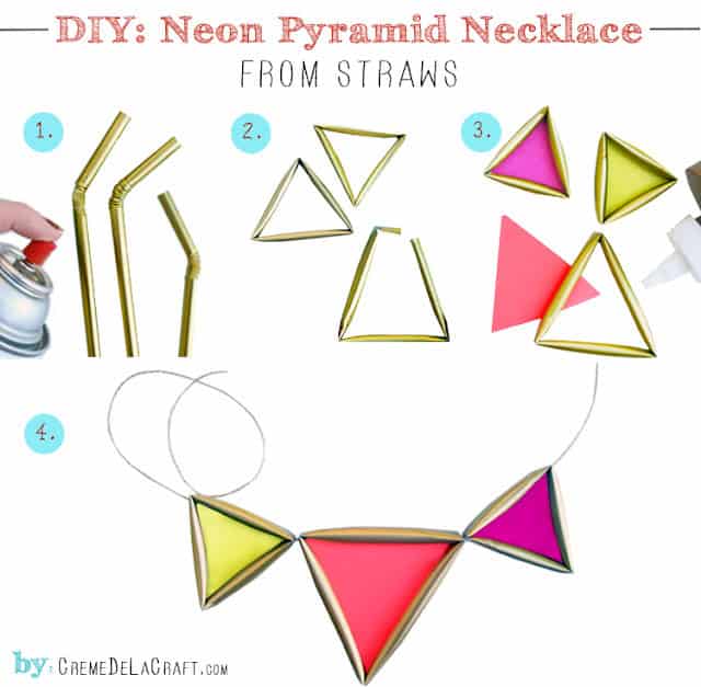 neon-necklace-howto